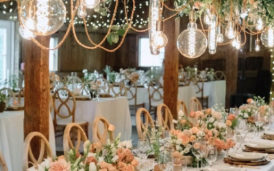 Top 10 Sustainable Wedding Floral Trends for 2025 